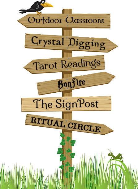 Every Witch Way SignPost